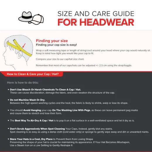 FWRD Headwear Care Guide